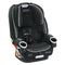 4Ever DLX 4-in-1 Convertible Car Seat - Zagg