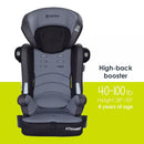 Hybrid SI 3-in-1 Combination Booster Seat - Madrid Black