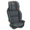 SlimFit 3-in-1 Car Seat - Darcie(See Description)