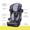 Hybrid SI 3-in-1 Combination Booster Seat - Madrid Black